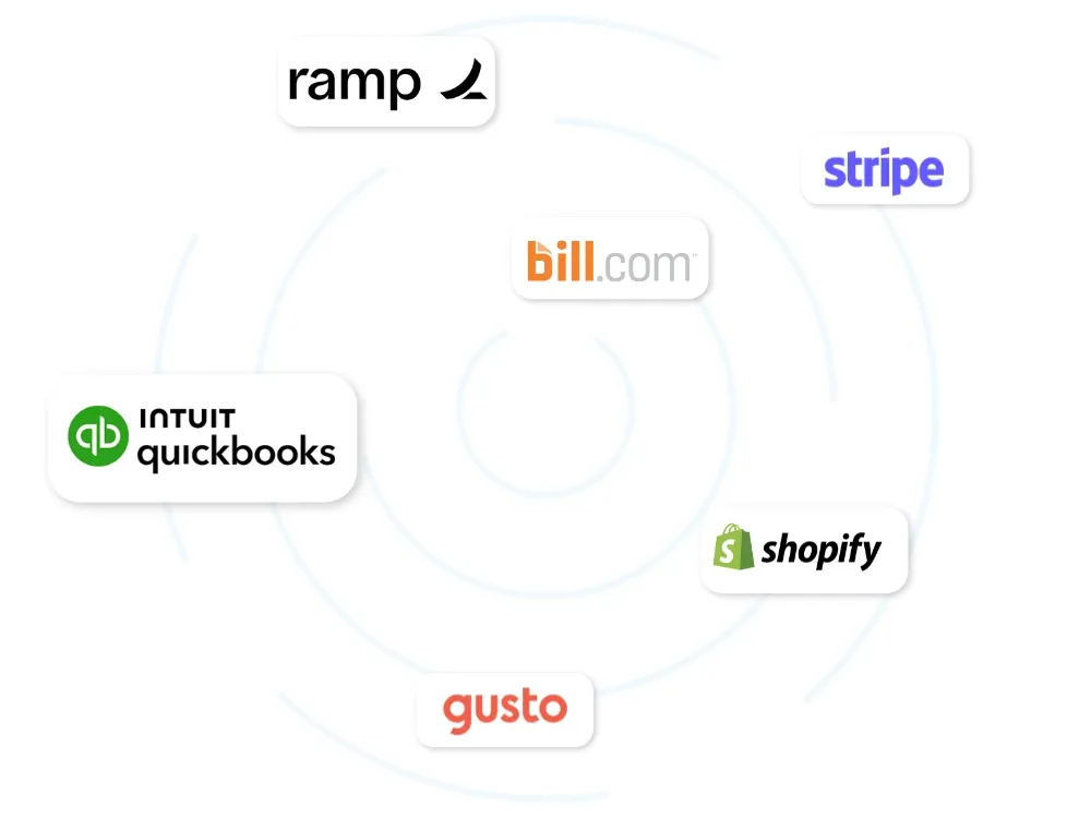 Logos of tools we work with, including QuickBooks, Bill.com, Ramp, Stripe, Shopify and Gusto